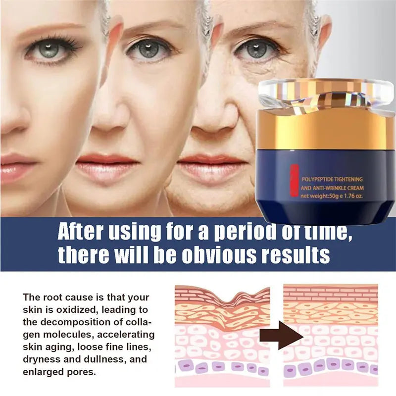 2PCS Face Cream, Cream Para Arrugas, Wrinkle Removal Cream, Polypeptide Firming Full Face Cream,Polypeptide Tightening and Anti-Wrinkle Cream,Firming Anti-aging Eye Creamfor Women Men 1.76 fl.oz.